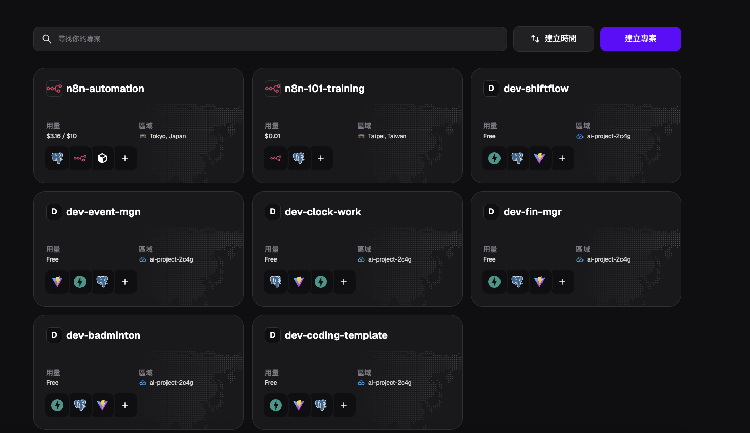 Zeabur dashboard